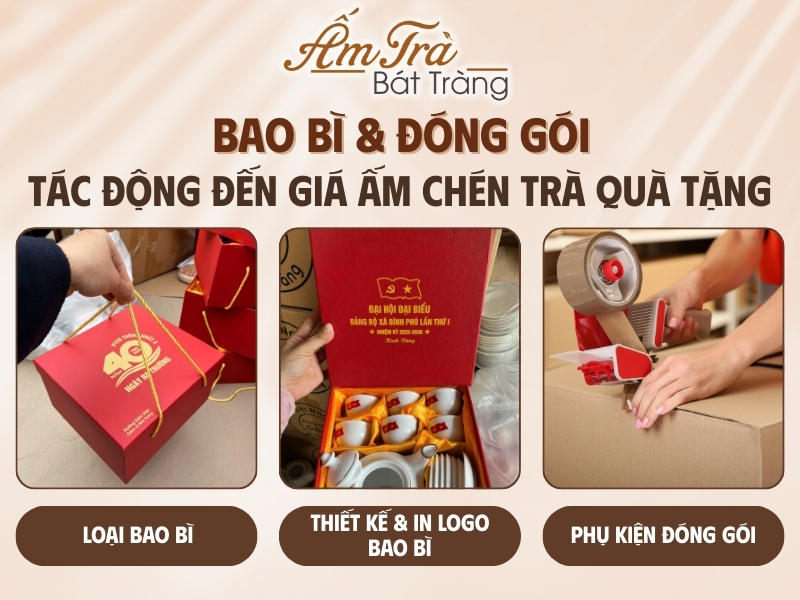 bao bì và đóng gói tác động đến giá đơn hàng ấm chén trà quà tặng
