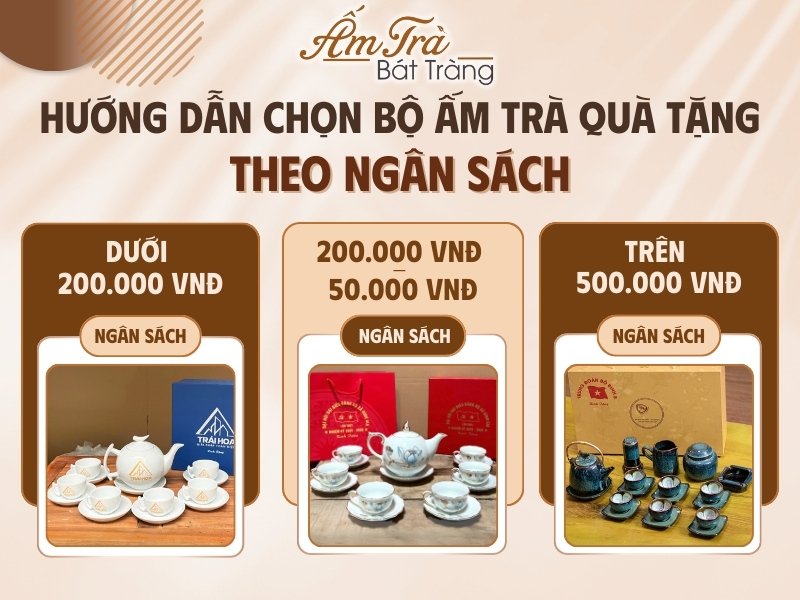 hướng dẫn chọn bộ ấm chén trà quà tặng theo ngân sách