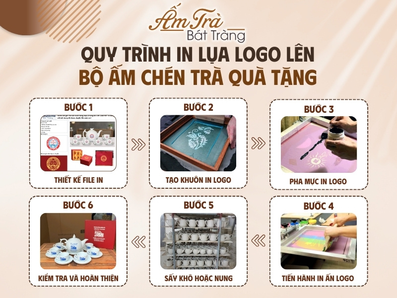 quy trình in lụa logo lên bộ ấm trà gốm sứ quà tặng