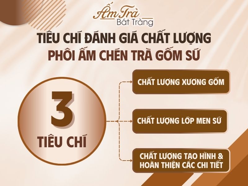 tiêu chí đánh giá chất lượng phôi ấm chén trà gốm sứ