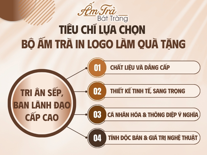 tiêu chí lựa chọn bộ ấm trà in logo làm quà tặng cho sếp, lãnh đạo
