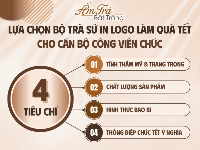 tiêu chí lựa chọn bộ ấm chén in logo làm quà tết cho cán bộ công viên chức