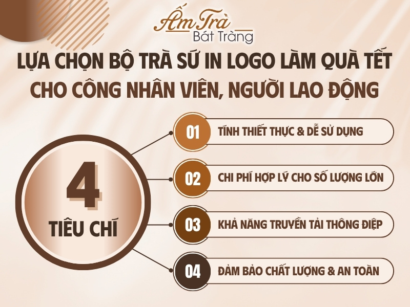 tiêu chí lựa chọn bộ ấm chén in logo làm quà tết cho công nhân viên, người lao động
