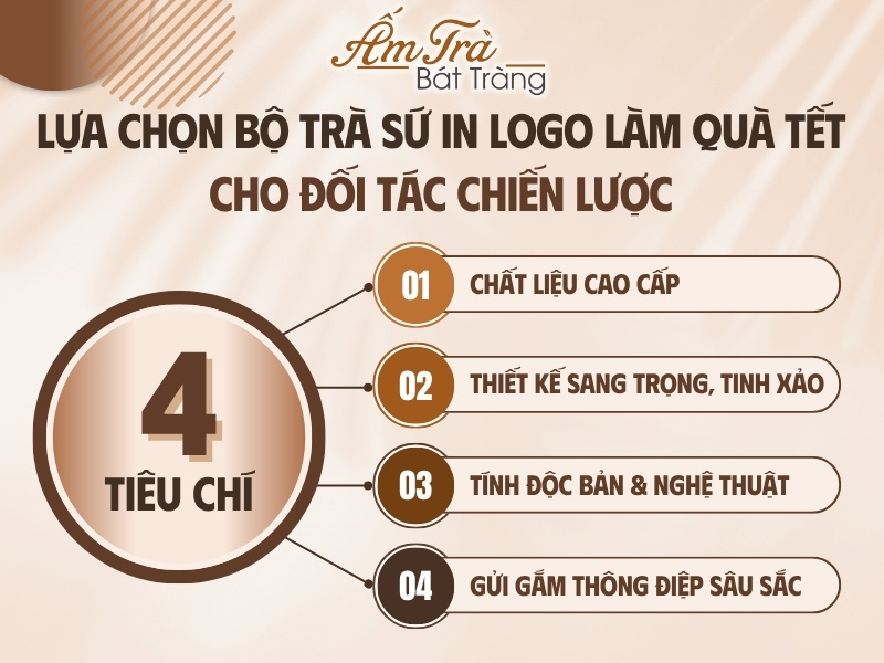 tiêu chí lựa chọn bộ ấm chén in logo làm quà tết cho đối tác chiến lược
