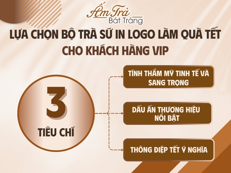 tiêu chí lựa chọn bộ ấm chén in logo làm quà tết cho khách hàng VIP